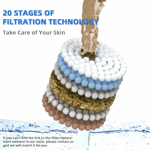 Layered filtration technology with water pouring through beads.