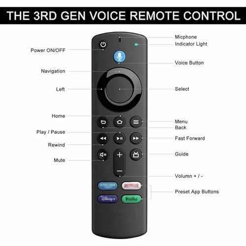 Diagram of the 3rd Gen Voice Remote Control with labeled buttons