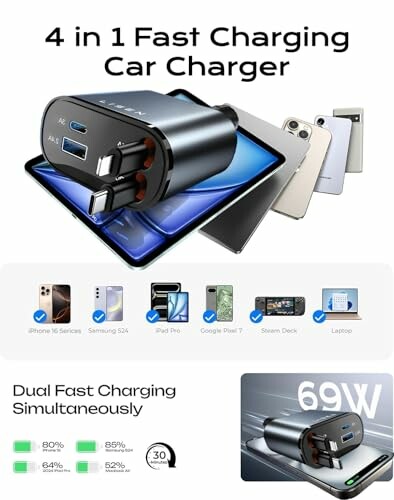 4 in 1 fast charging car charger with multiple device compatibility.
