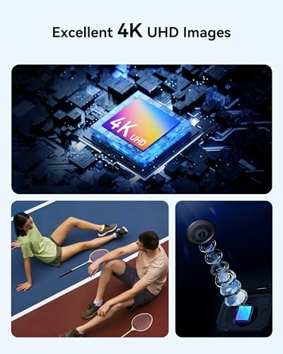 4K UHD chip, people playing badminton, and camera lens components.