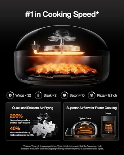 Air fryer with quick and efficient cooking capabilities.