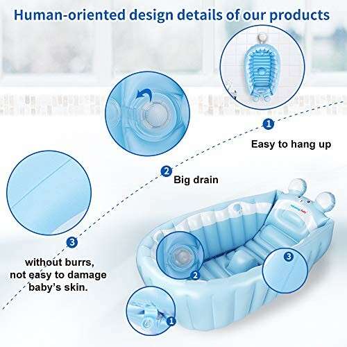 Blue baby bath tub with design features highlighted.