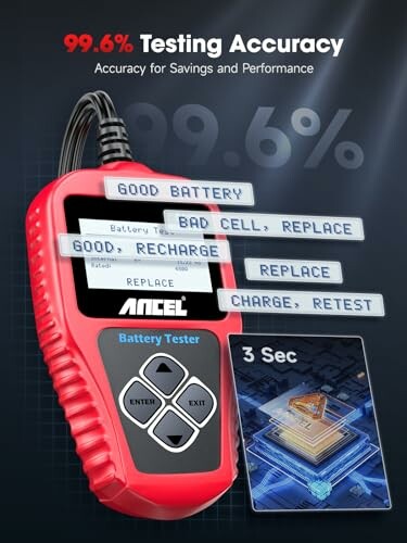Battery tester device with 99.6% testing accuracy.