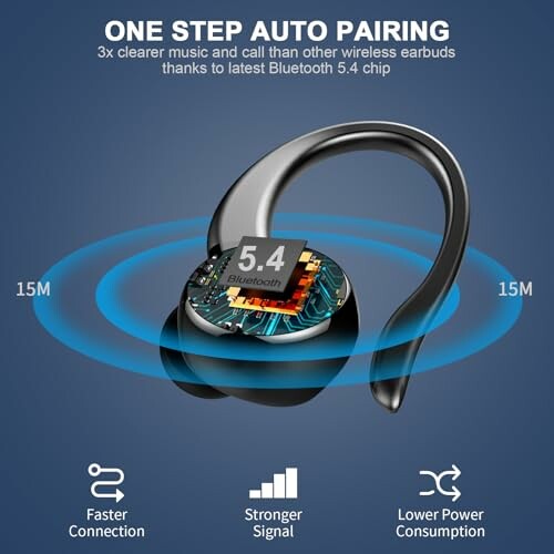 Bluetooth earbuds with 5.4 chip illustrating faster connection, stronger signal, and lower power consumption.