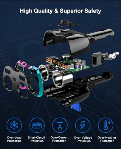 Exploded view of a car charger highlighting safety features like overload and short-circuit protection.