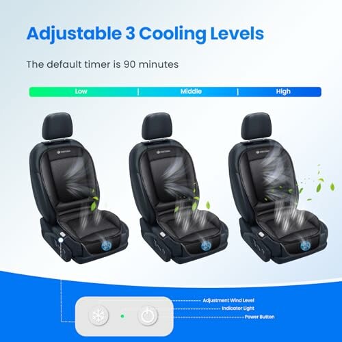 Car seat with adjustable 3 cooling levels: low, middle, high.