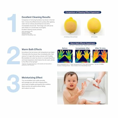 Comparison of cleaning effects and benefits of warm baths and moisturizing for infants.