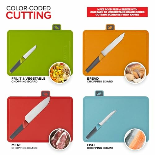 Image of color-coded cutting boards for fruit, bread, meat, and fish.