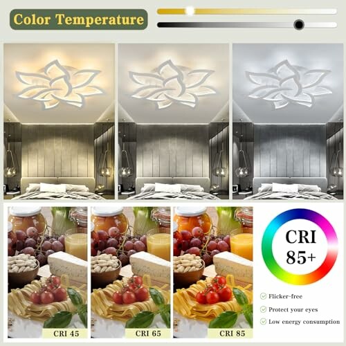 Three lighting options showing color temperature and CRI effects on food appearance.