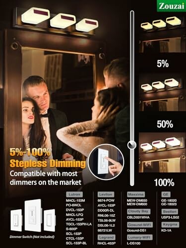 Stepless dimming lights with compatibility details and dimmer switch options.