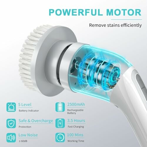 Electric scrubber brush with powerful motor and features listed.