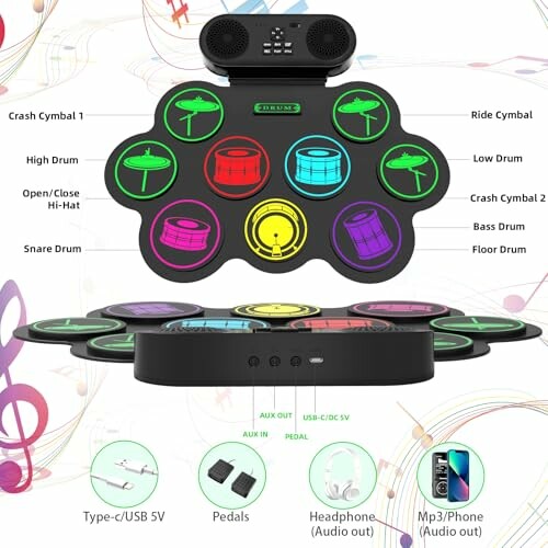 EKEMOND Electronic Drum Set