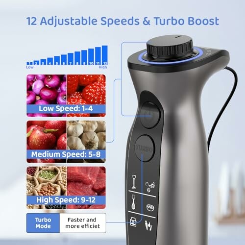 Hand blender with 12 speeds and turbo boost feature.