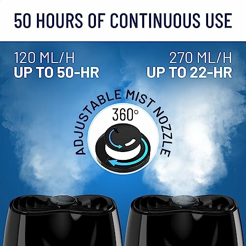 Humidifier mist nozzle settings for 50 hours continuous use.