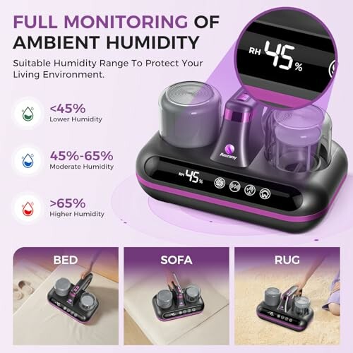 Device for monitoring ambient humidity with digital display showing 45% RH, suitable for bed, sofa, and rug.