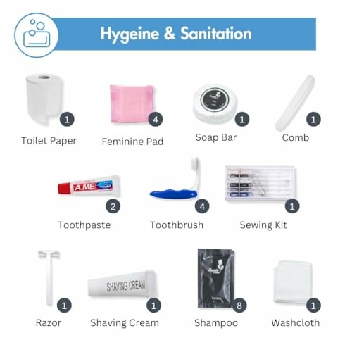 Various hygiene and sanitation items including toilet paper, feminine pad, soap bar, comb, toothpaste, toothbrush, sewing kit, razor, shaving cream, shampoo, washcloth.