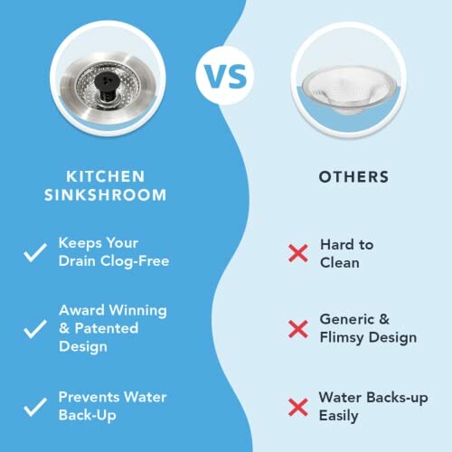 Comparison of Kitchen SinkShroom and other sink stoppers.