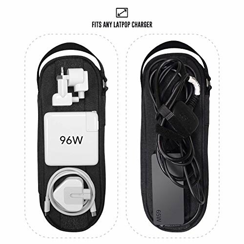 Laptop charger case with 96W adapter and cables.