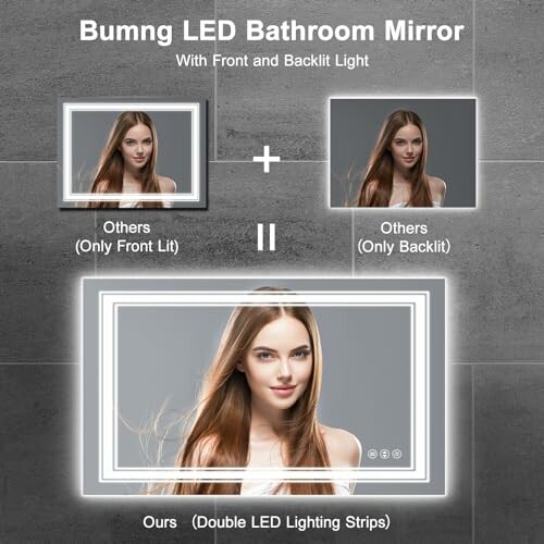 Comparison of LED bathroom mirrors with front lit, backlit, and double LED lighting.