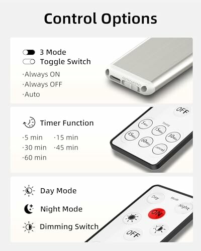 LED light control options with toggle switch, timer function, day and night modes, and dimming switch.