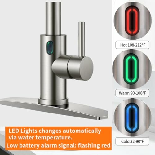 Faucet with LED temperature indicator showing hot, warm, and cold settings.