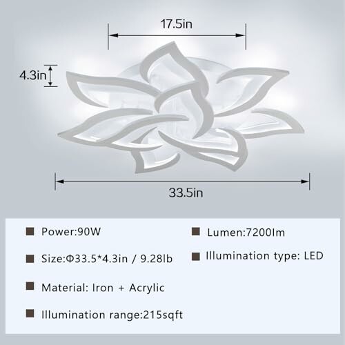 IEANL Smart LED Ceiling Light
