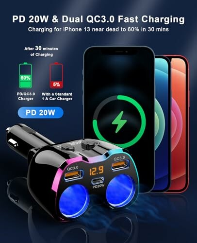 PD 20W and Dual QC3.0 fast charging device for iPhone 13.