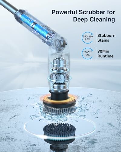 Electric scrubber with detailed features for deep cleaning