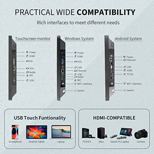 Compatibility guide for touchscreen monitor, Windows, and Android systems with various ports and devices.