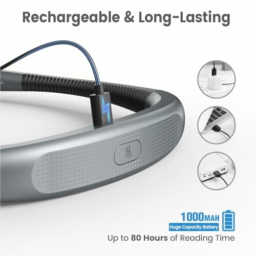 Rechargeable neck light with charging cable and battery capacity details.