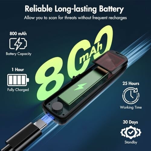 Battery with 800 mAh capacity, 1-hour charge, 25-hour working time, 30-day standby.