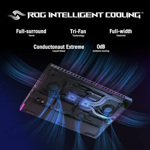 ROG Intelligent Cooling features including Tri-Fan and Conductonaut Extreme.