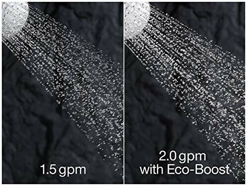 Comparison of 1.5 gpm and 2.0 gpm shower streams with Eco-Boost