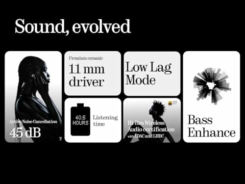 Image showcasing audio features: noise cancellation, 11mm driver, low lag mode, 40.5 hours listening time, Hi-Res wireless certification, bass enhance.