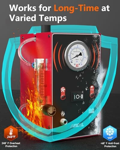 Temperature control device with gauge and protective features displayed.