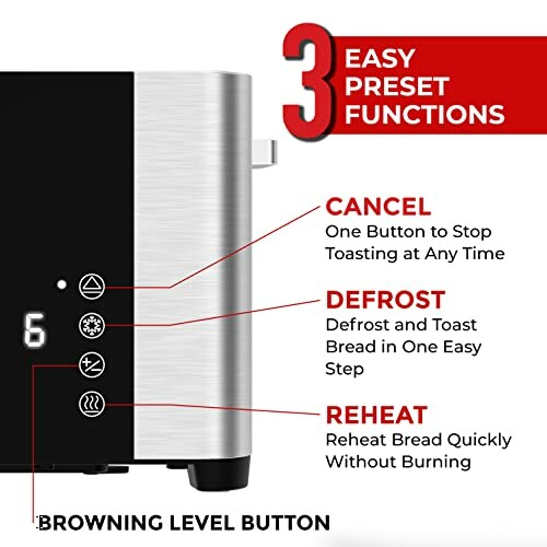 Toaster with easy preset functions: cancel, defrost, reheat.