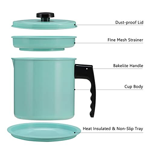 Turquoise grease strainer pot with labeled parts: dust-proof lid, fine mesh strainer, bakelite handle, cup body, heat insulated non-slip tray.