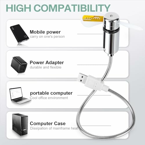USB fan with high compatibility for mobile power, power adapter, portable computer, and computer case.