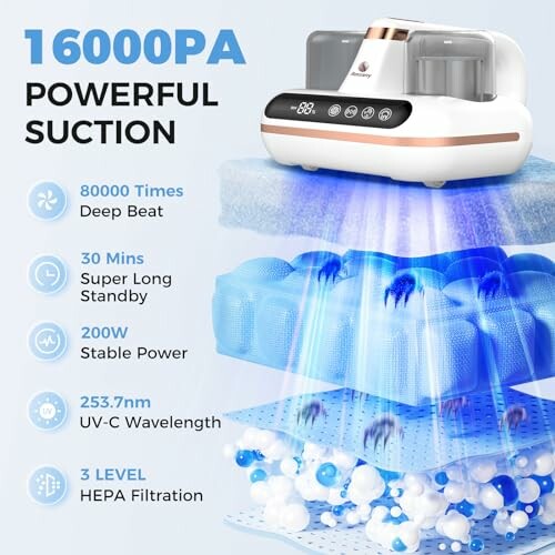 Amzany Bed Vacuum Cleaner