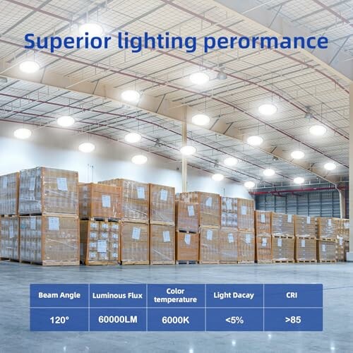 Warehouse with bright overhead LED lighting and stacked pallets.