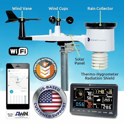 Weather station with wind vane, wind cups, rain collector, solar panel, and display.