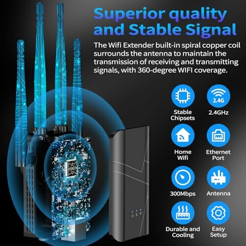 WiFi extender with stable signal and multiple features like 2.4GHz, Ethernet port, and easy setup.