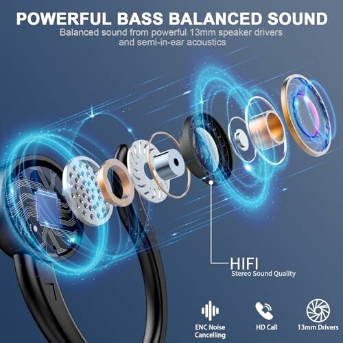 Exploded view of wireless earbuds showcasing components for powerful bass and balanced sound.